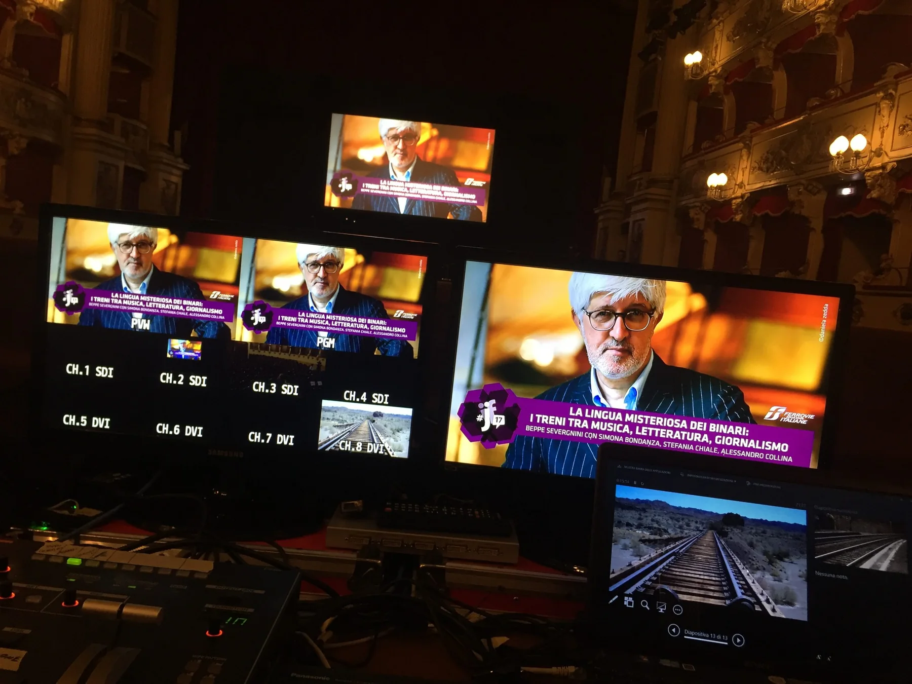 Regia multicamera e monitor di produzione